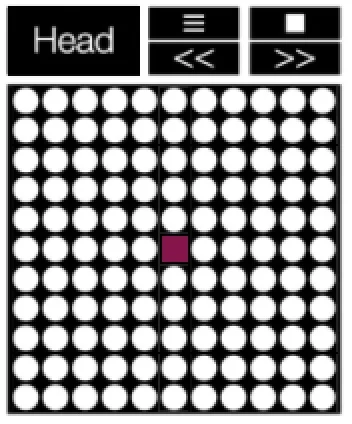 図-3: 旧型の上下左右調整によるHead操作