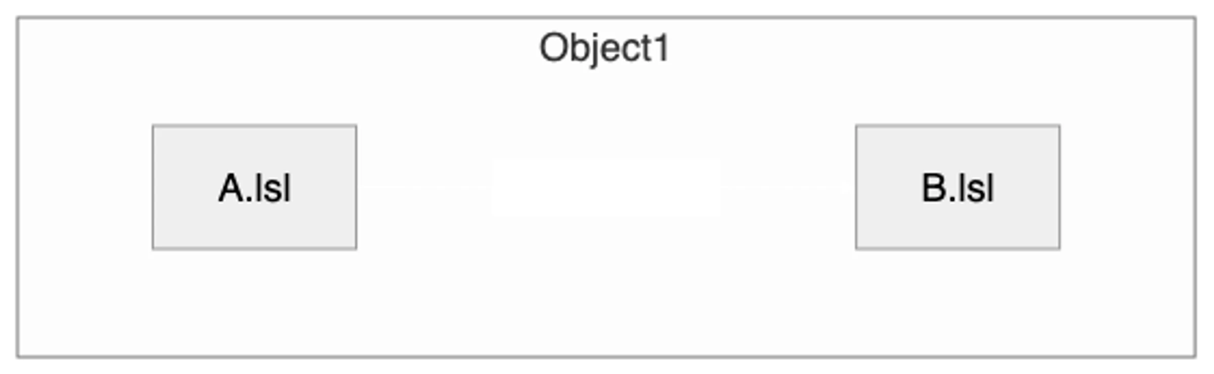 Mermaid diagram
